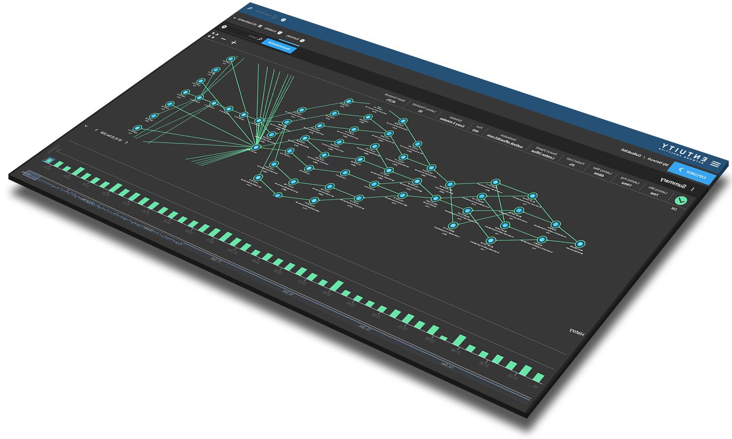 network path monitoring solutions